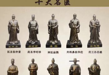 名醫(yī)雕塑-古代十大名醫(yī)人物鎏金小品景觀(guān)銅雕塑