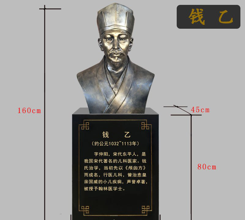 錢(qián)乙銅雕像-錢(qián)乙銅雕像，兒科醫(yī)學(xué)家錢(qián)乙銅雕高清圖片