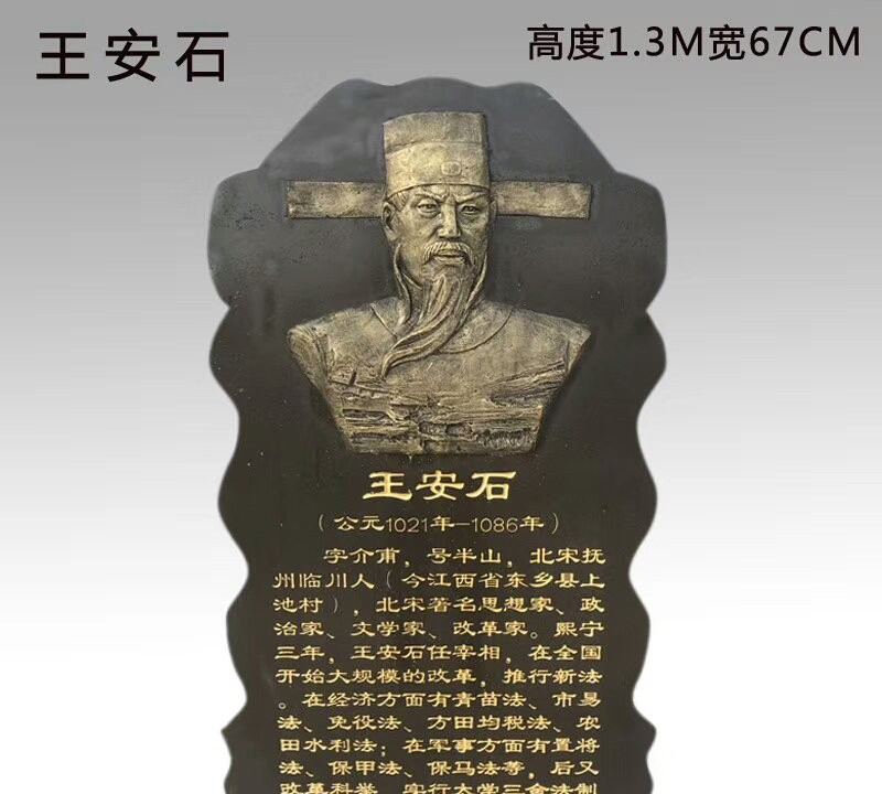 古代名人思想家王安石頭像銅浮雕-古代名人銅浮雕 王安石銅浮雕高清圖片